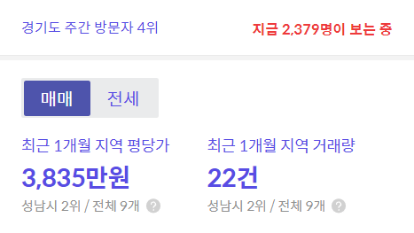 경기도 성남시 창곡동 지역 평당가, 출처: 호갱노노