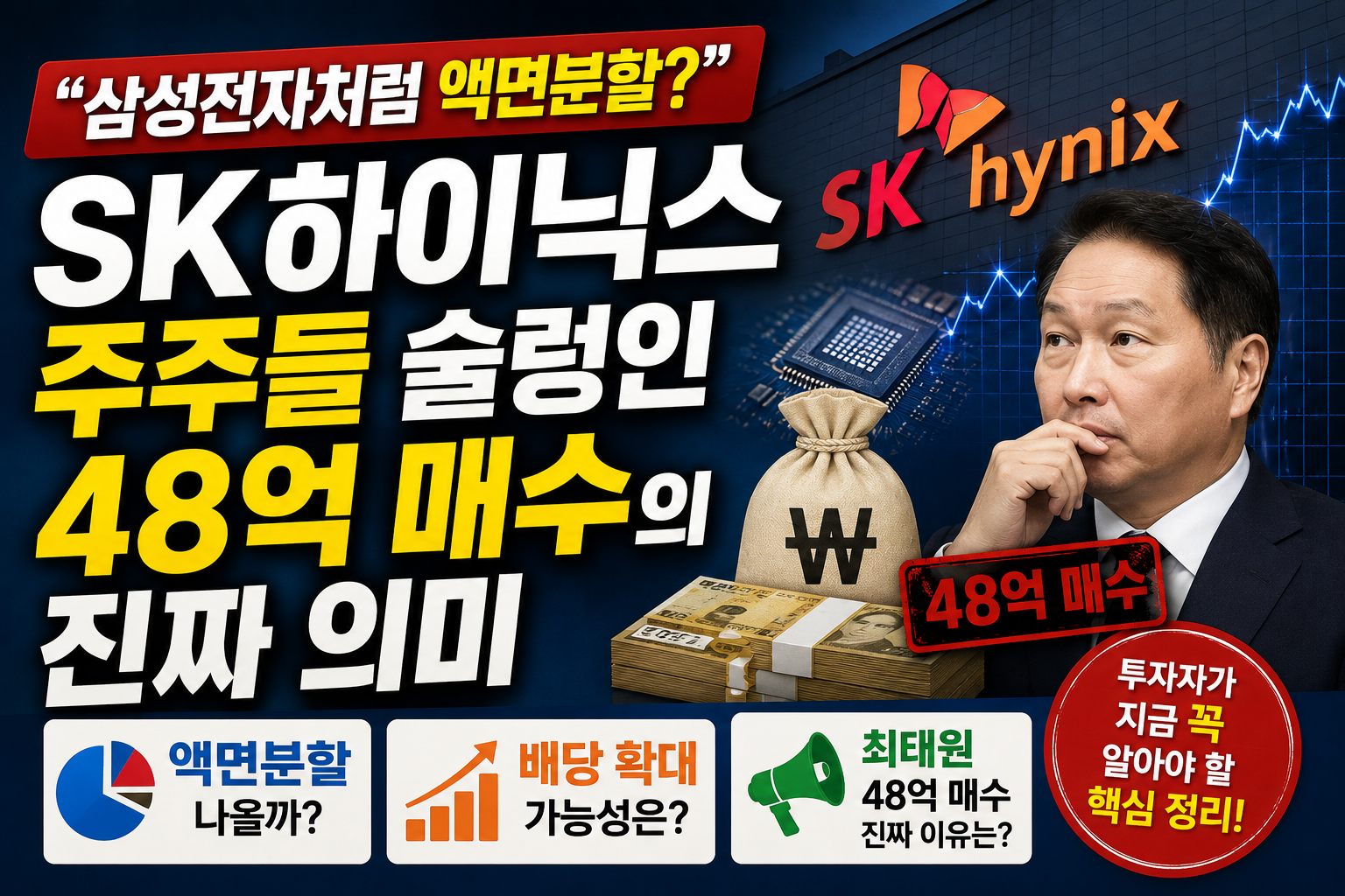 SK하이닉스 액면분할과 배당 확대 소문, 최태원 회장 주식 매수 의미를 분석한 이미지