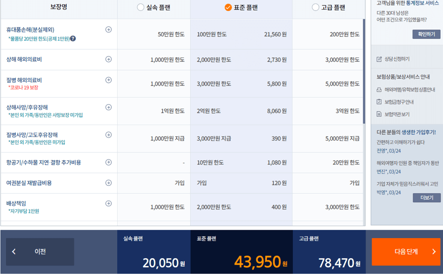 삼성화재-여행보험-가격-표
