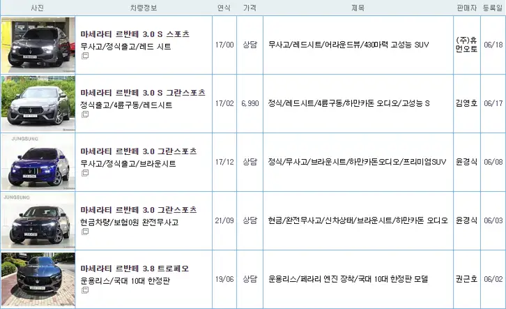 마세라티 르반떼 중고 가격