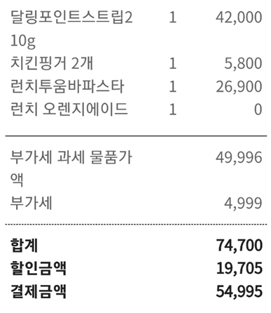 아웃백 영수증 금액