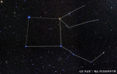 페가수스 자리의 모양