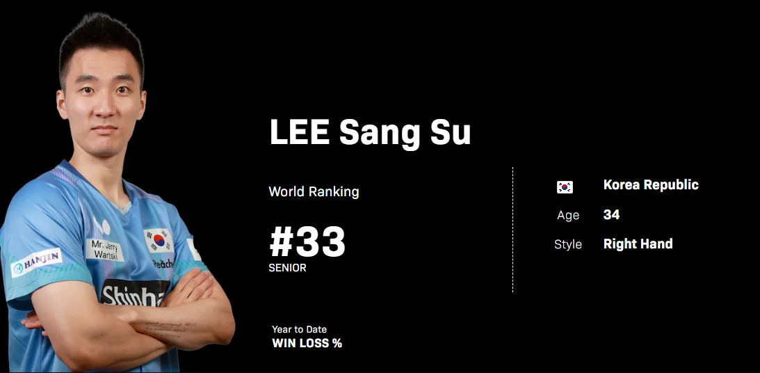 WTT 탁구 싱가포르스매시 신유빈 경기 중계