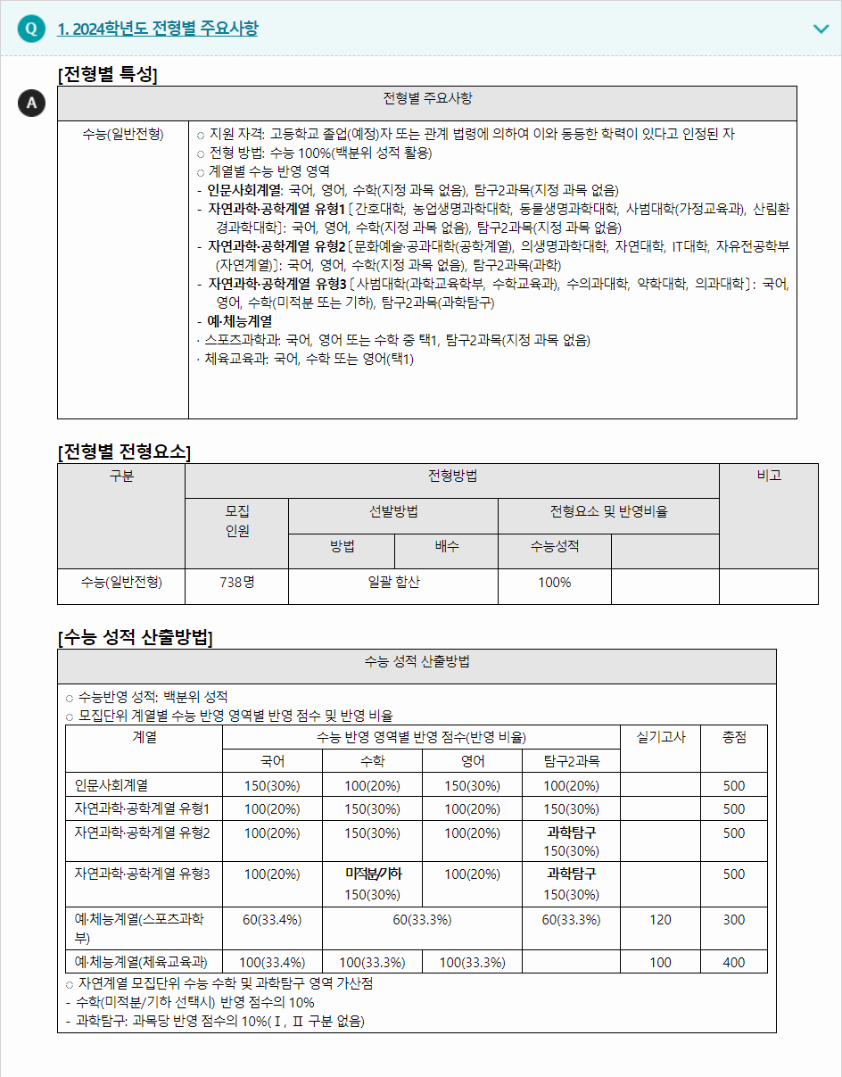 2024학년도 강원대학교 수능위주전형 전형별 주요사항