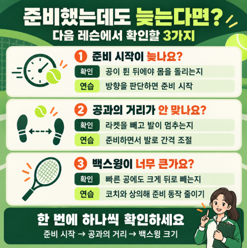 포핸드 준비가 늦다면, 공이 튄 뒤에 라켓을 빼고 있지는 않나요?
