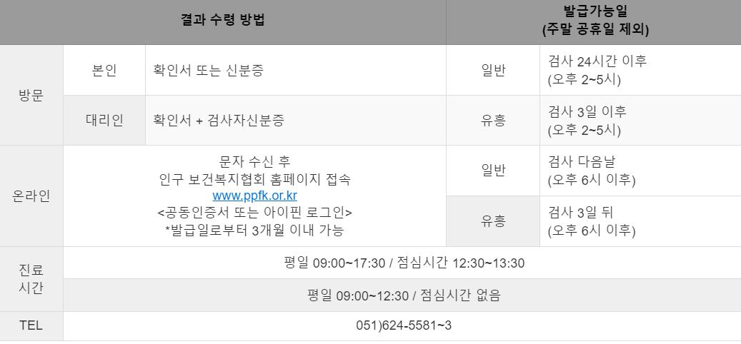 보건소