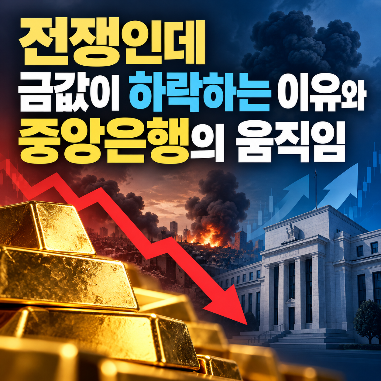 전쟁 속 금값 하락과 중앙은행의 움직임을 금괴, 하락 화살표, 전쟁 배경, 중앙은행 건물로 표현한 정사각형 금융 인포그래픽.