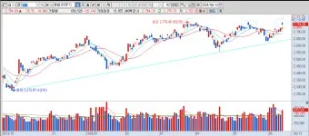 주식 투자 원리 기초_9