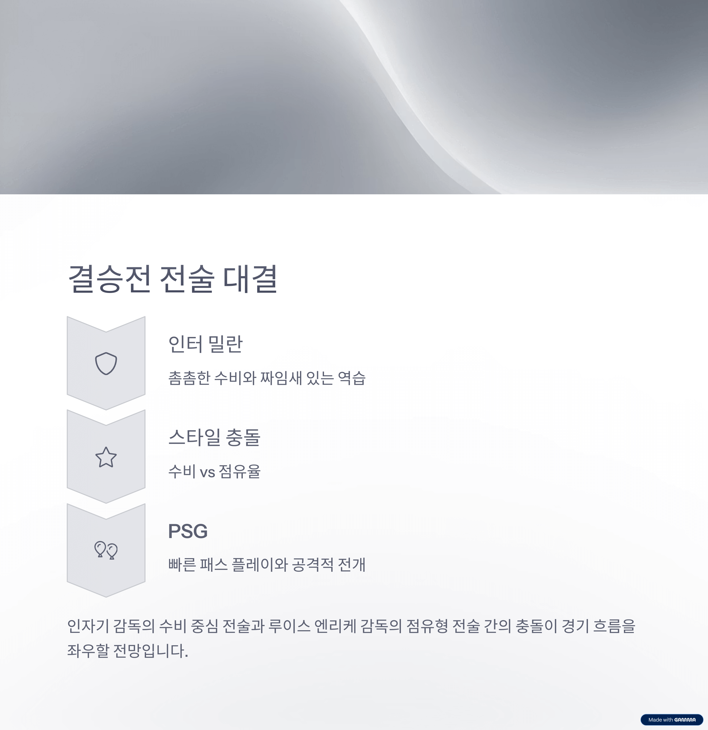 2025 챔피언스리그 결승전 프리뷰 – 인터 밀란 vs PSG