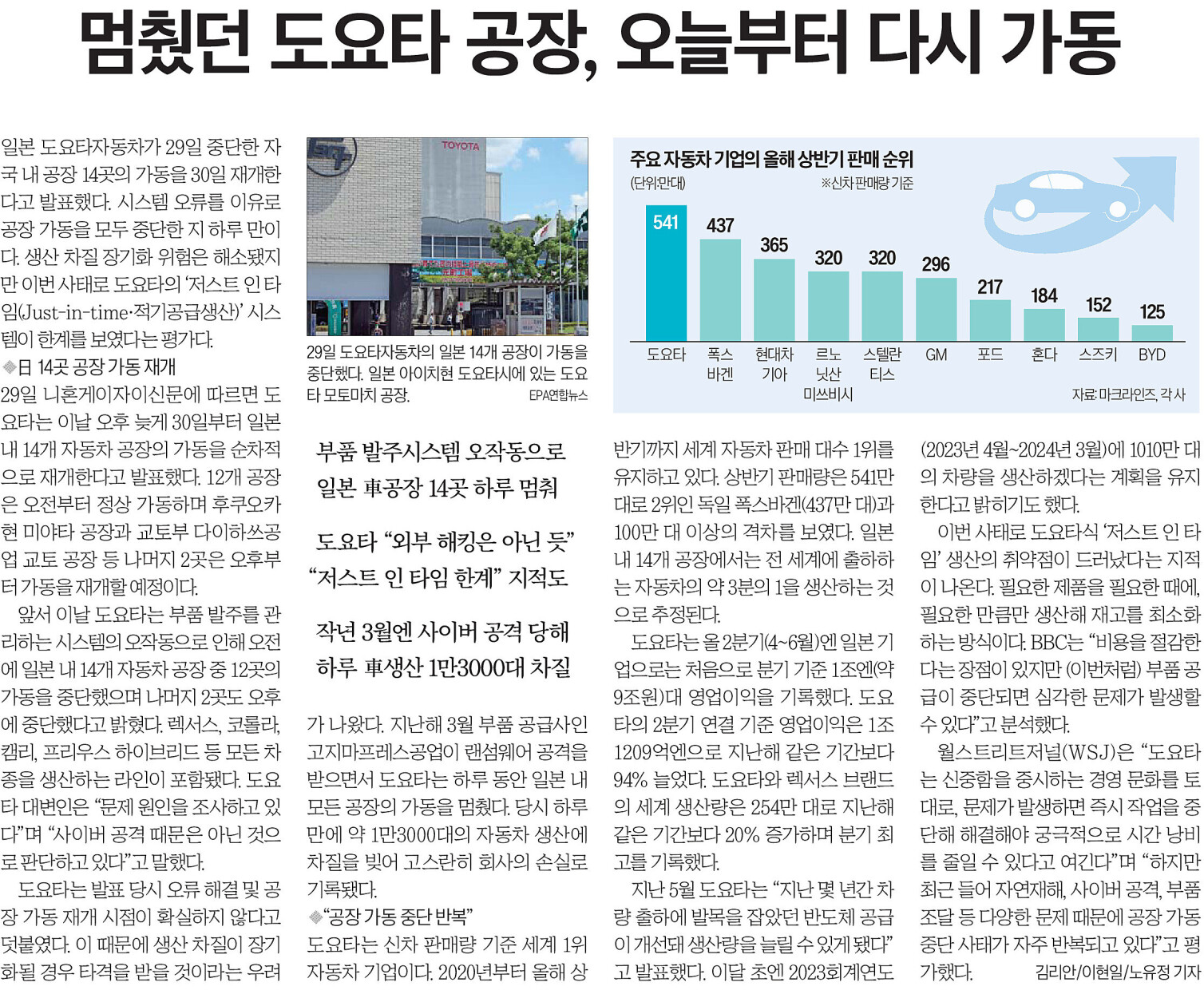 멈췄던 도요다 공장 오늘부터 다시 가동