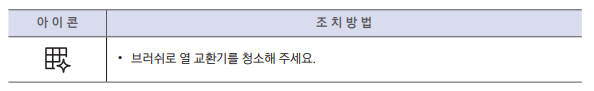 에러코드(1)
