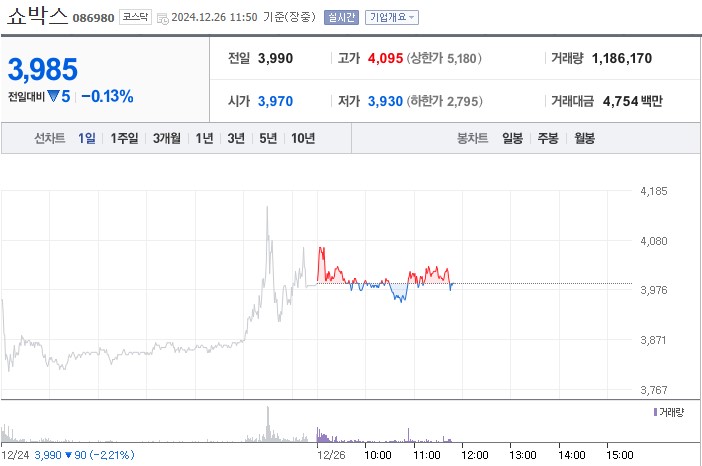 오징어게임2 관련주