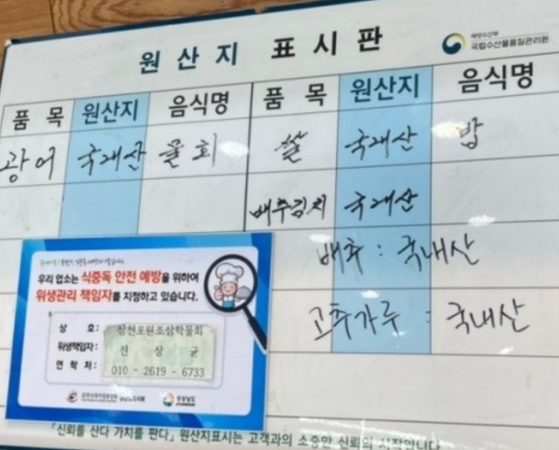 원산지표시판