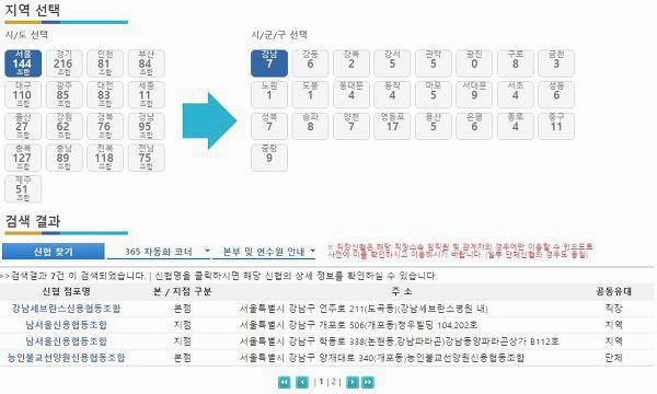 신협 적금 금리