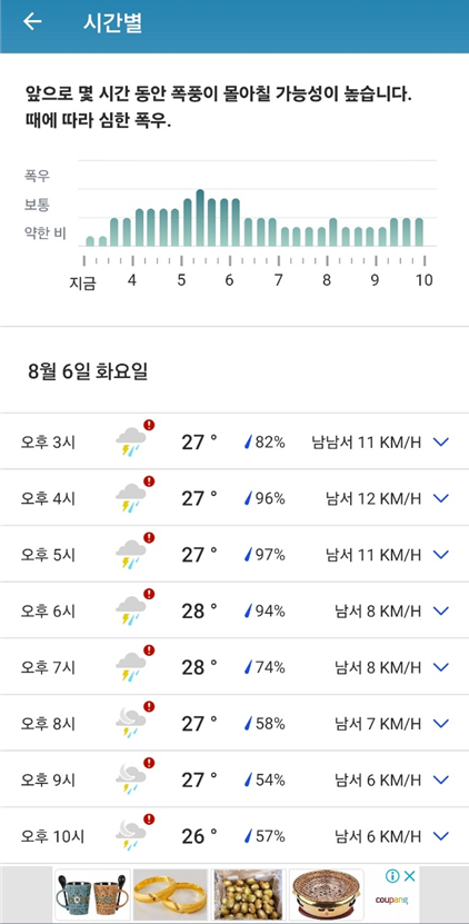 날씨좋은해외여행지
