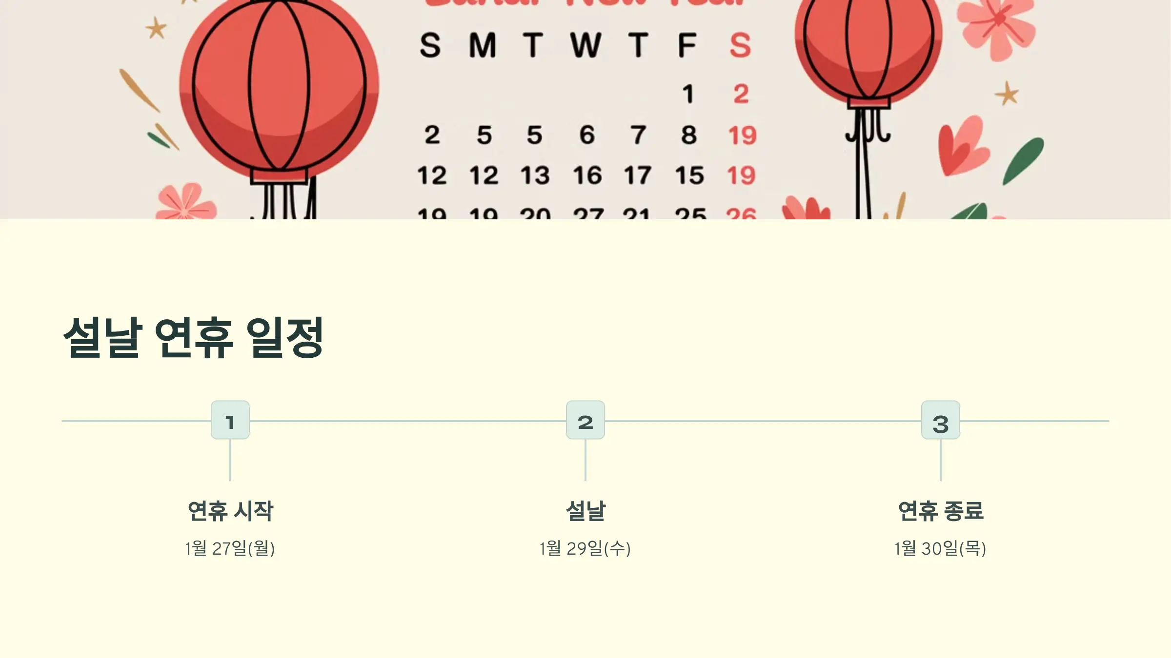 2025 설날 택배사별 마감, 배송 재개 일정, CJ대한통운, 롯데택배, 한진택배, 우체국택배, 로젠택배