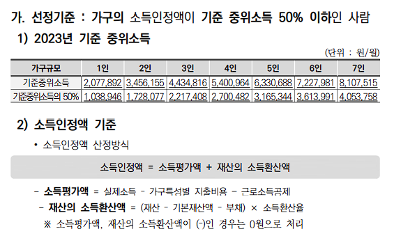 차상위계층선정기준
