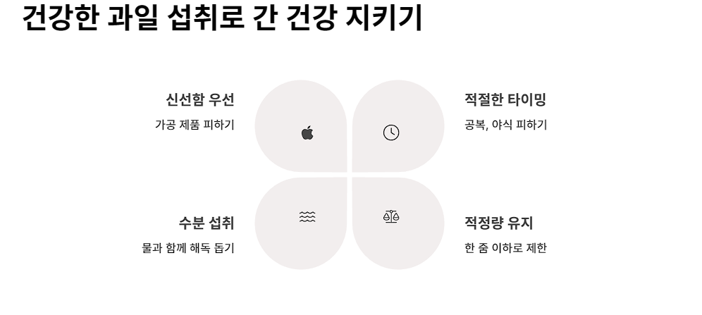 건강한 과일 섭취로 간 건강 지키기