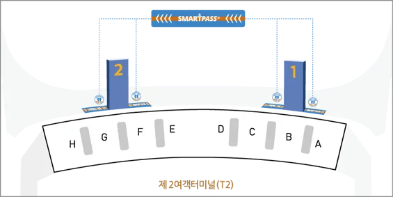 인천공항 스마트패스 등록하는 방법_8