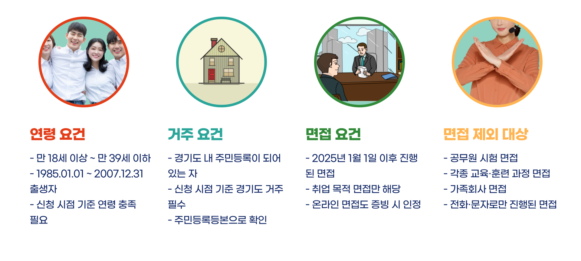경기도 청년 면접수당 신청 방법 자격 총정리 블로그 글 이미지 2