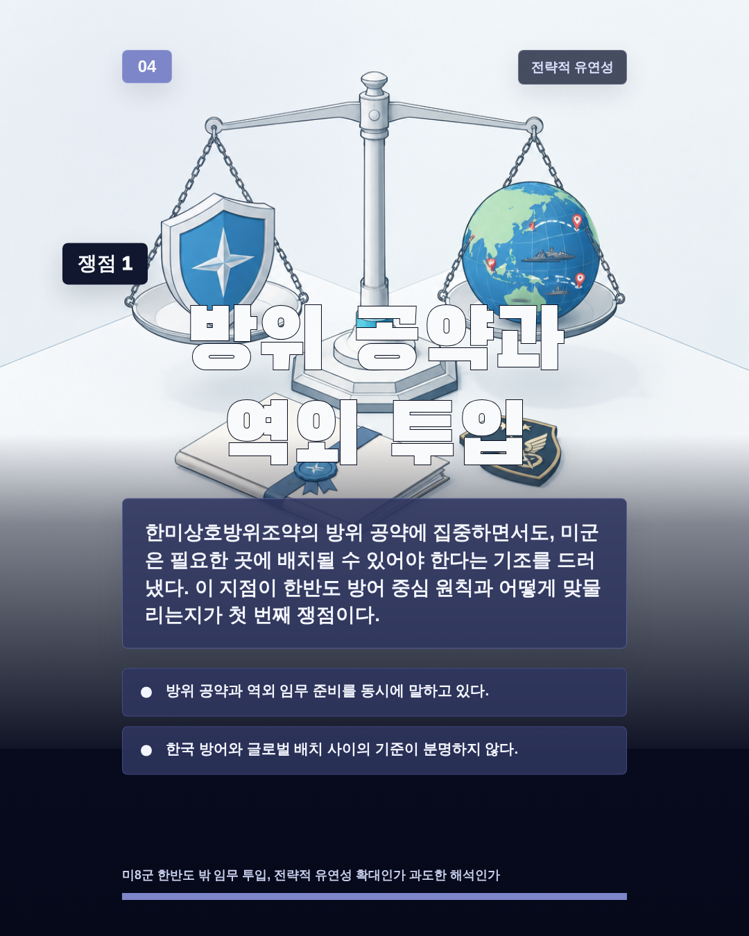 방위 공약과 역외 투입