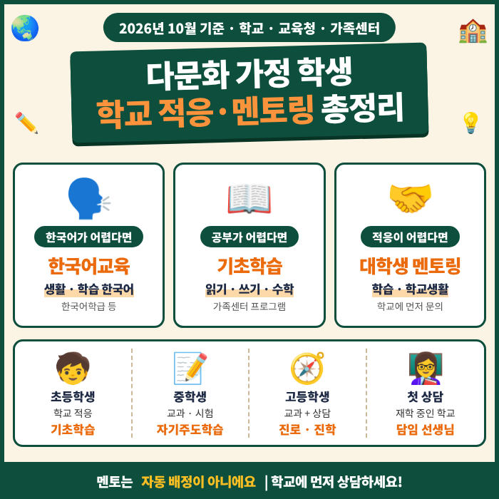 다문화교육 사진