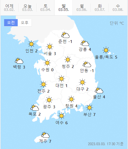 주말날씨