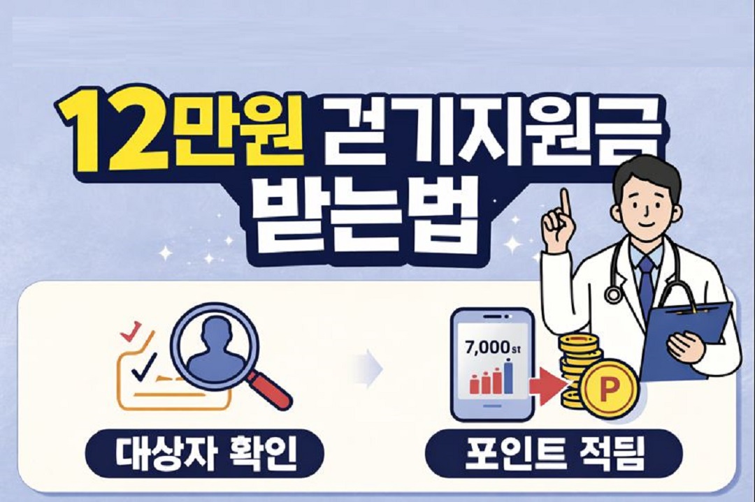 건강생활실천지원금 12만원 받는법