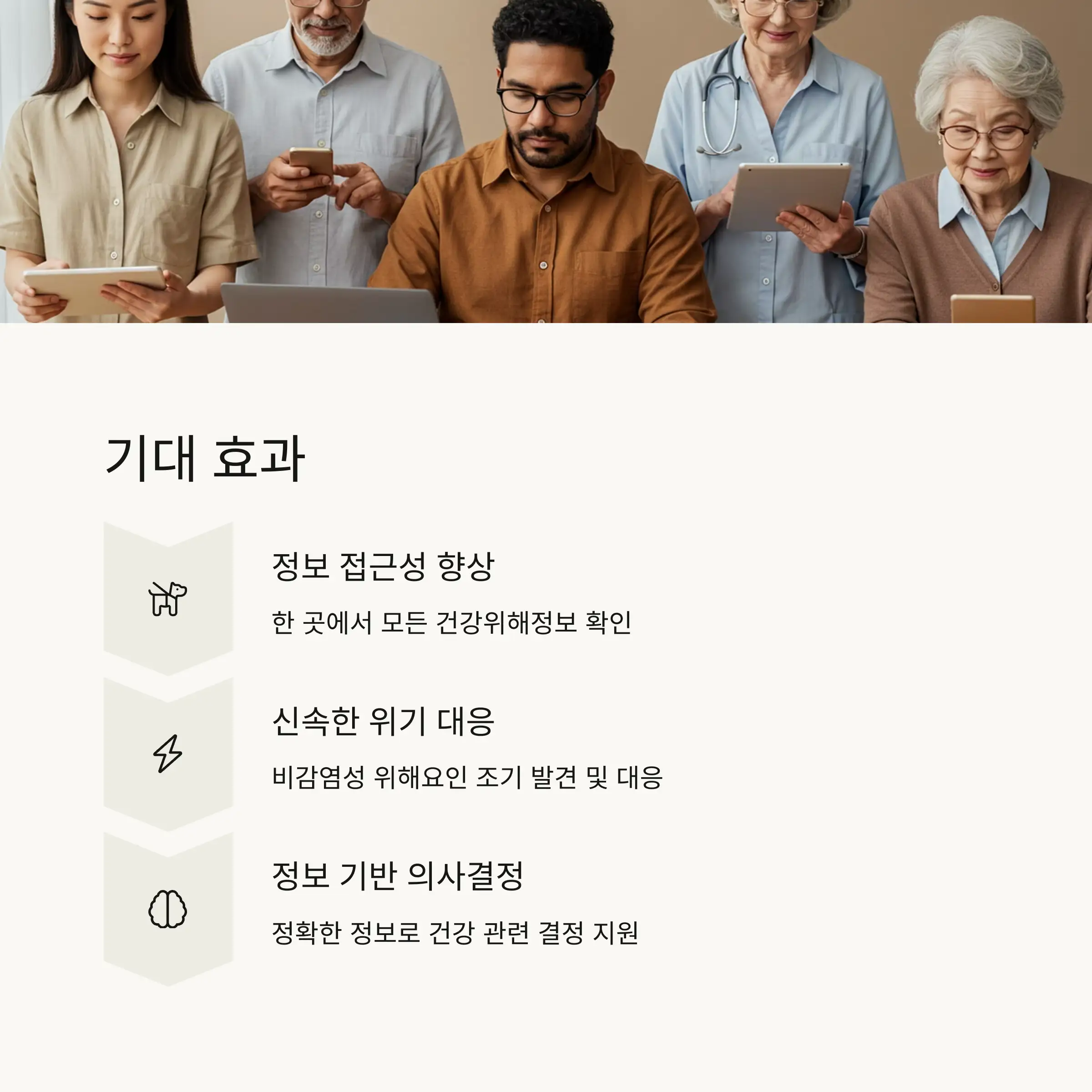 💪 기대 효과 및 혜택