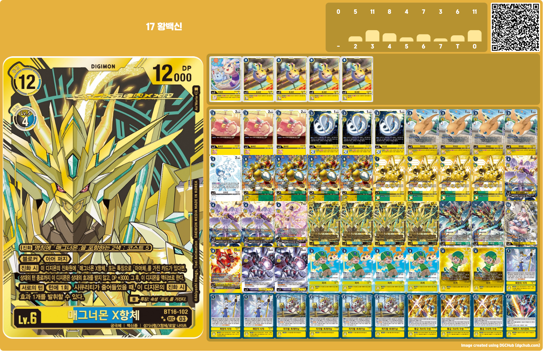 Shane이 사용하는 BT17 시크릿 크라이시스 환경 황백신 덱 리스트