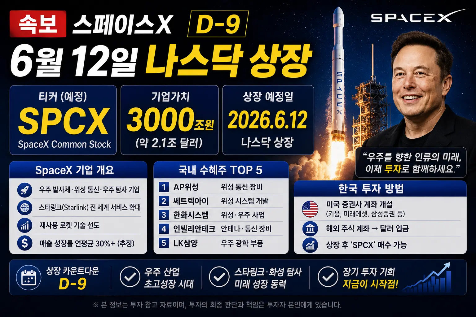 스페이스X 6월 12일 나스닥 상장 D-9 — SPCX 티커·기업가치 3000조·국내 수혜주·한국 투자 방법 총정리