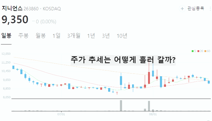 양자암호 관련주 대장주 TOP10