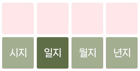 일지 장성살