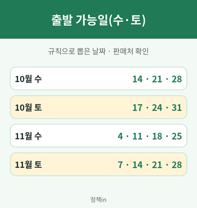 농촌관광벨트 출발일