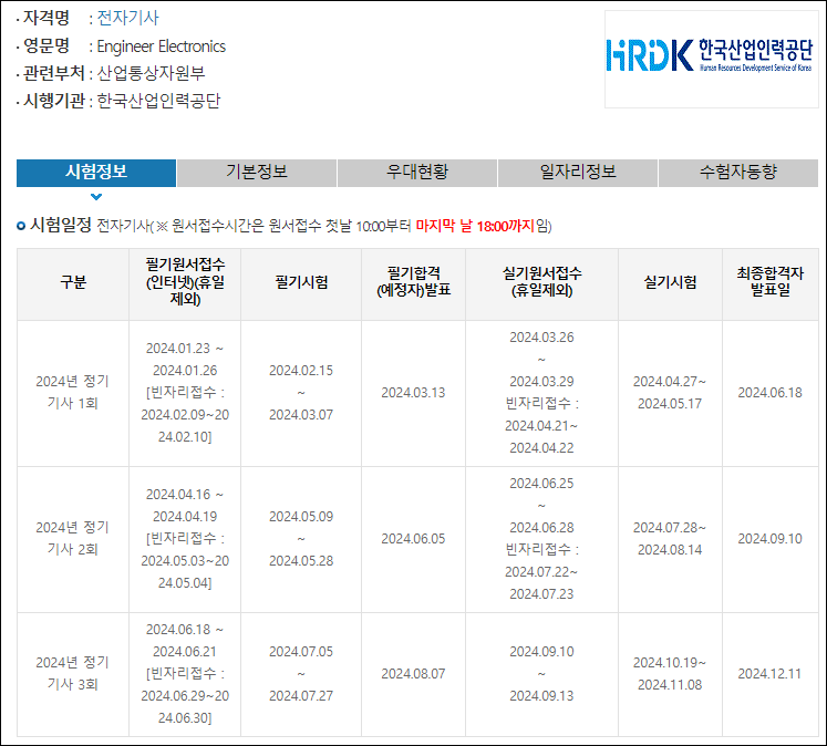 전자기사-시험일정
