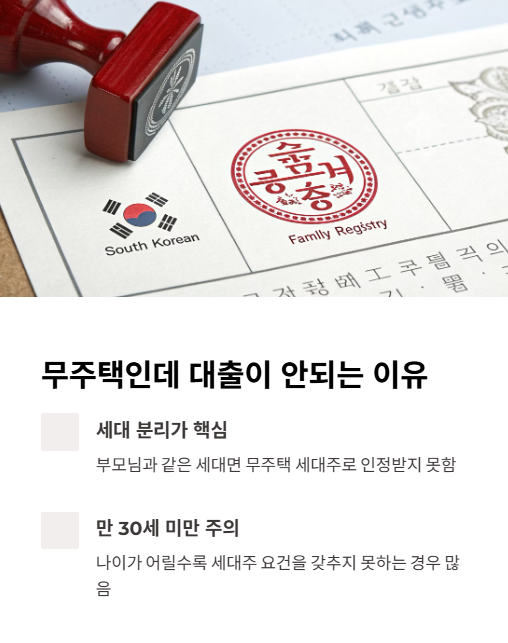 무주택인데 대출이 안되는 이유