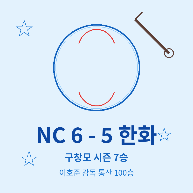 2026년 6월 16일 NC 다이노스 6대5 한화 이글스 포스터 관련 이미지