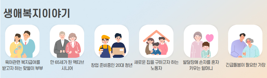 &ldquo;서울시 희망온돌 위기긴급지원 기금｜생계비&middot;의료비&middot;주거비 한눈에 보기&rdquo;
