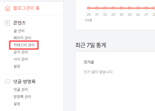티스토리 관리자 페이지에서 꾸미기 콘텐츠 탭에 있는 '카테고리 관리'를 클릭하는 모습