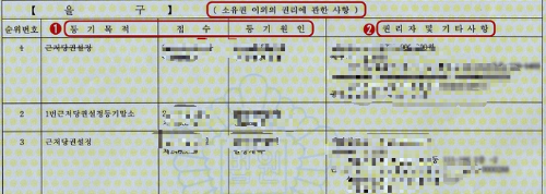 근저당설정