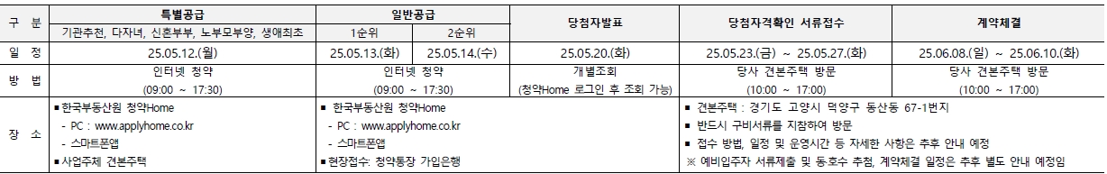 고양더샵포레나-21