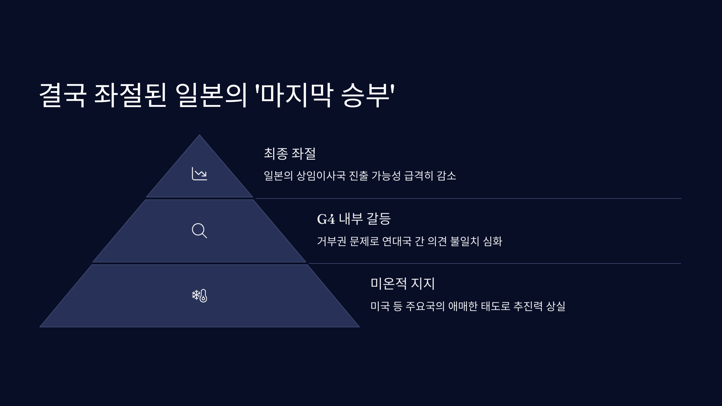 일본