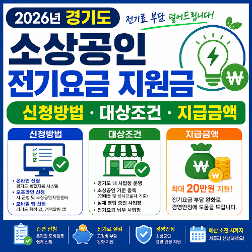 경기도 소상공인 전기요금 지원금