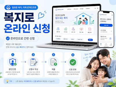 에너지바우처 복지로 온라인 신청과 행정복지센터 방문 신청 절차를 안내하는 이미지