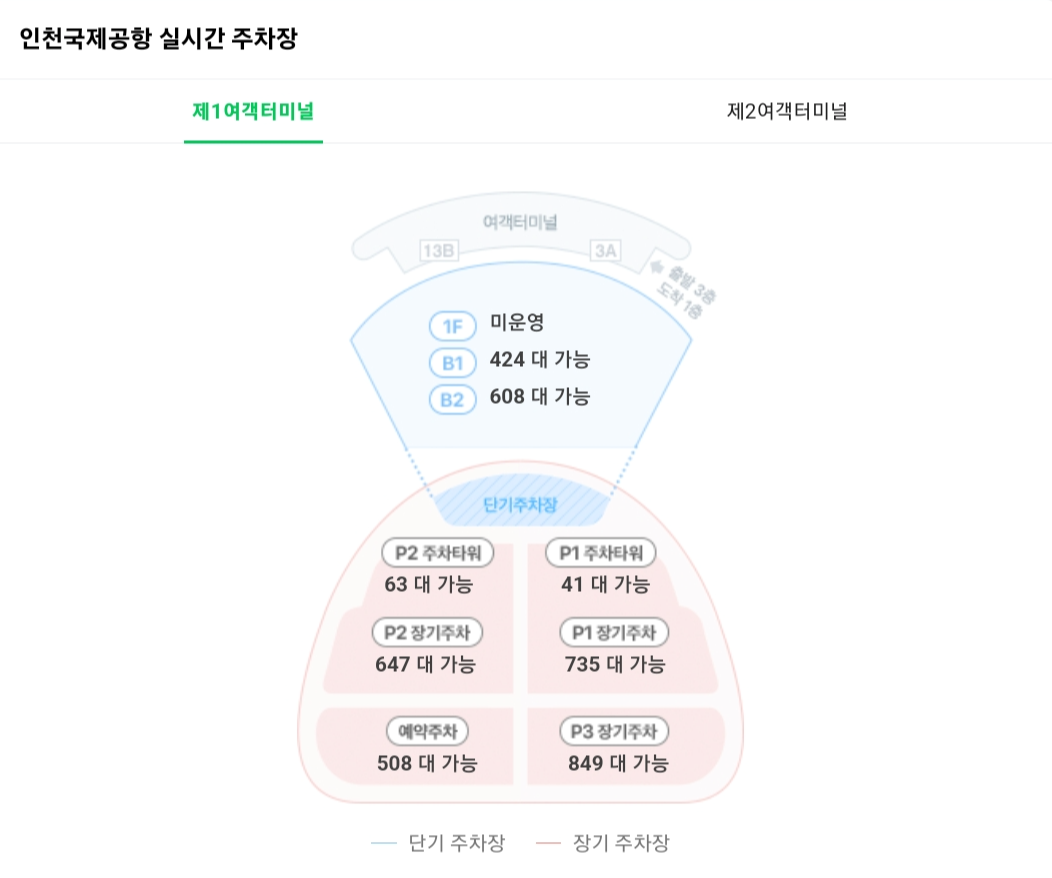 인천공항-1터미널-장기주차장-네이버-실시간