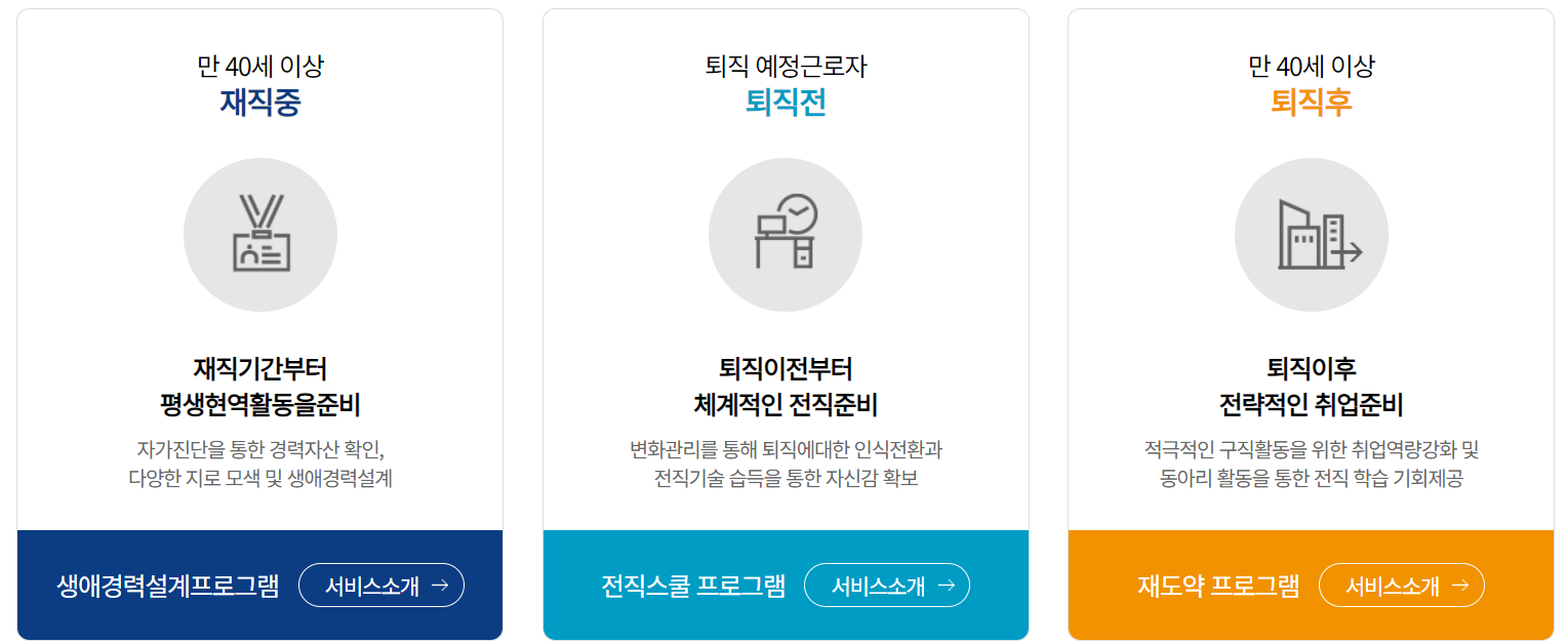 중장년-내일센터-홈페이지-바로가기