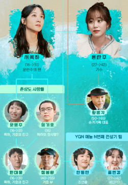 무인도의디바