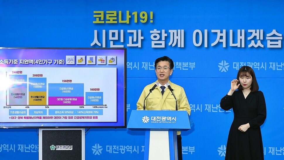 긴급복지 생계지원금