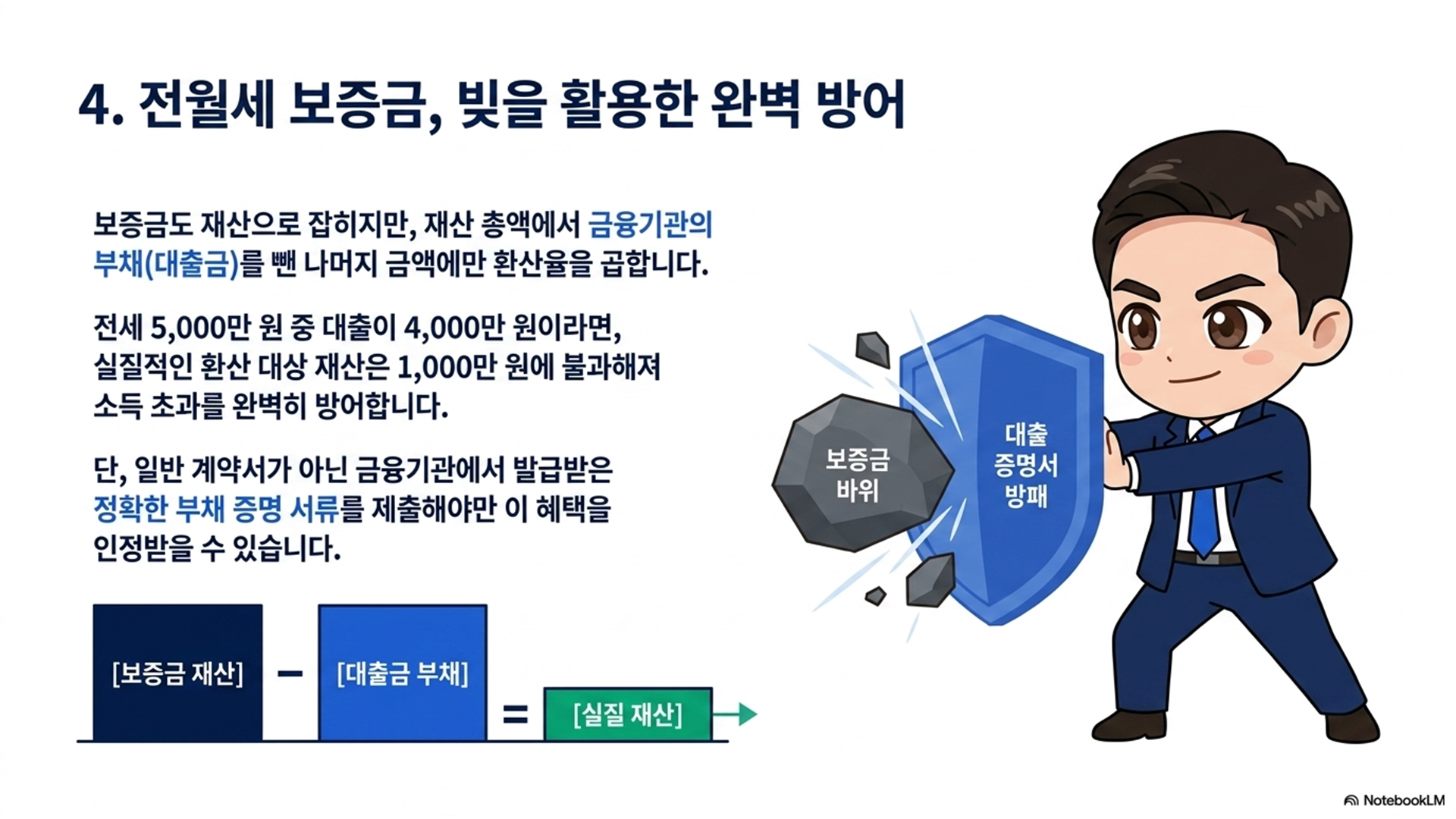 섹션 인포그래픽