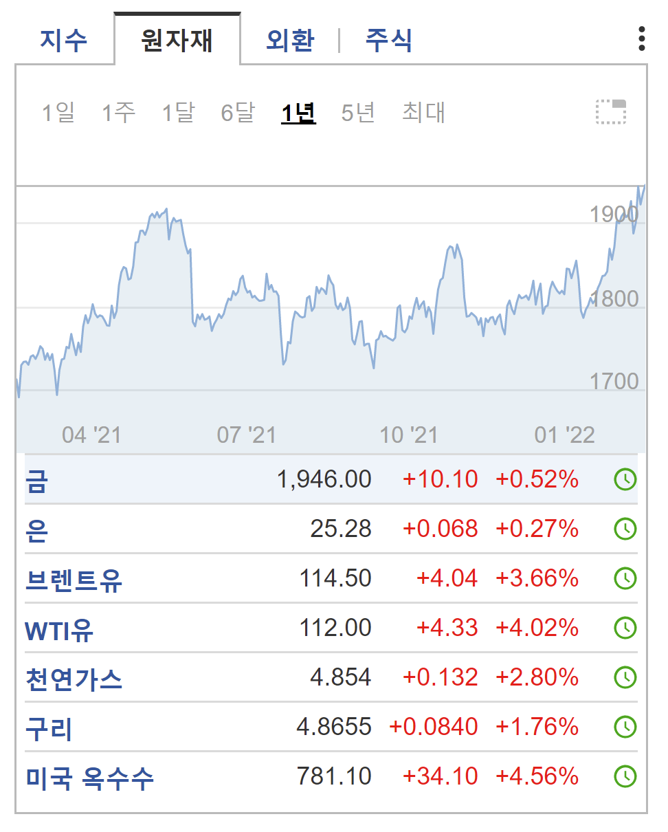 investing.com
